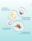 dermOLIV Anti-Oxidant Serum 30ml