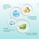 Barrier Repair Body Care