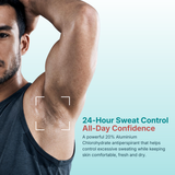 dermOliv Anti-Perspirant Lotion