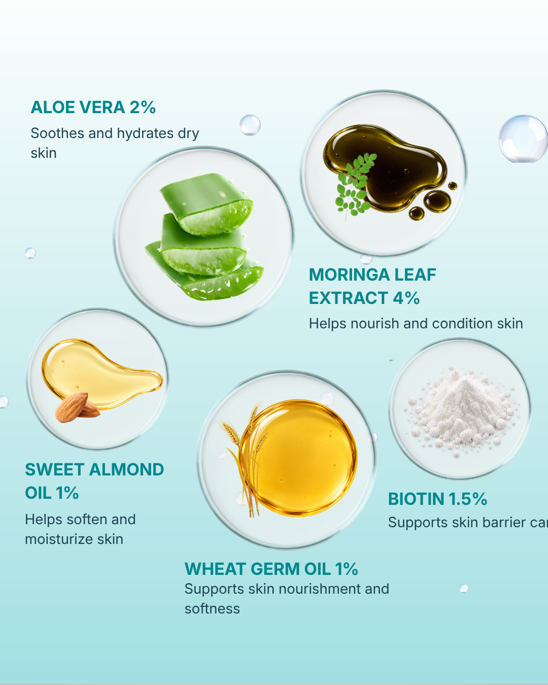 Oliva Moisturizing Lotion