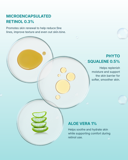 dermOLIV Retinol 0.3% Serum