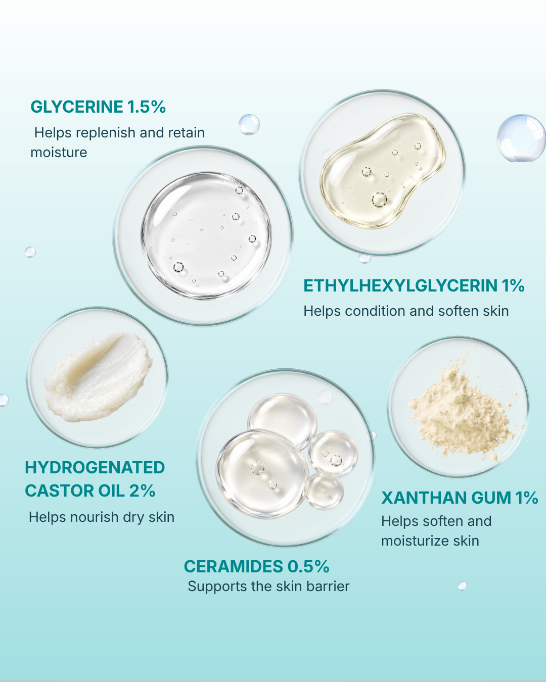 Oliva Hydrating Cream - Dry / Sensitive Skin