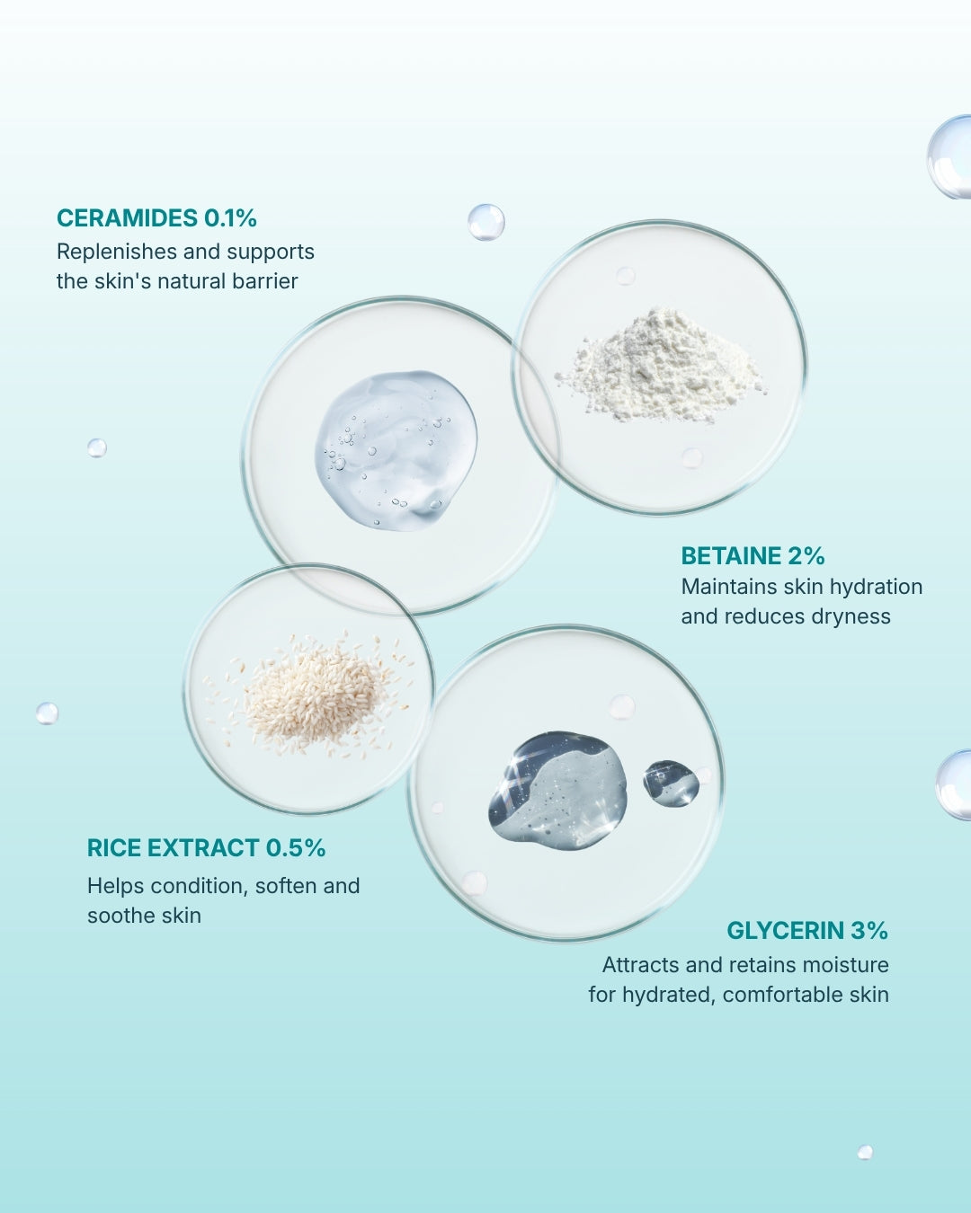 dermOLIV Hydrating Body wash