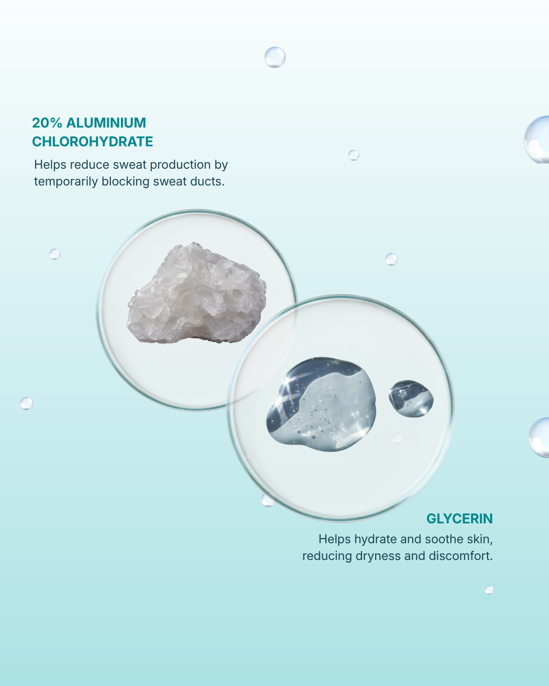 dermOLIV Anti-Perspirant Lotion