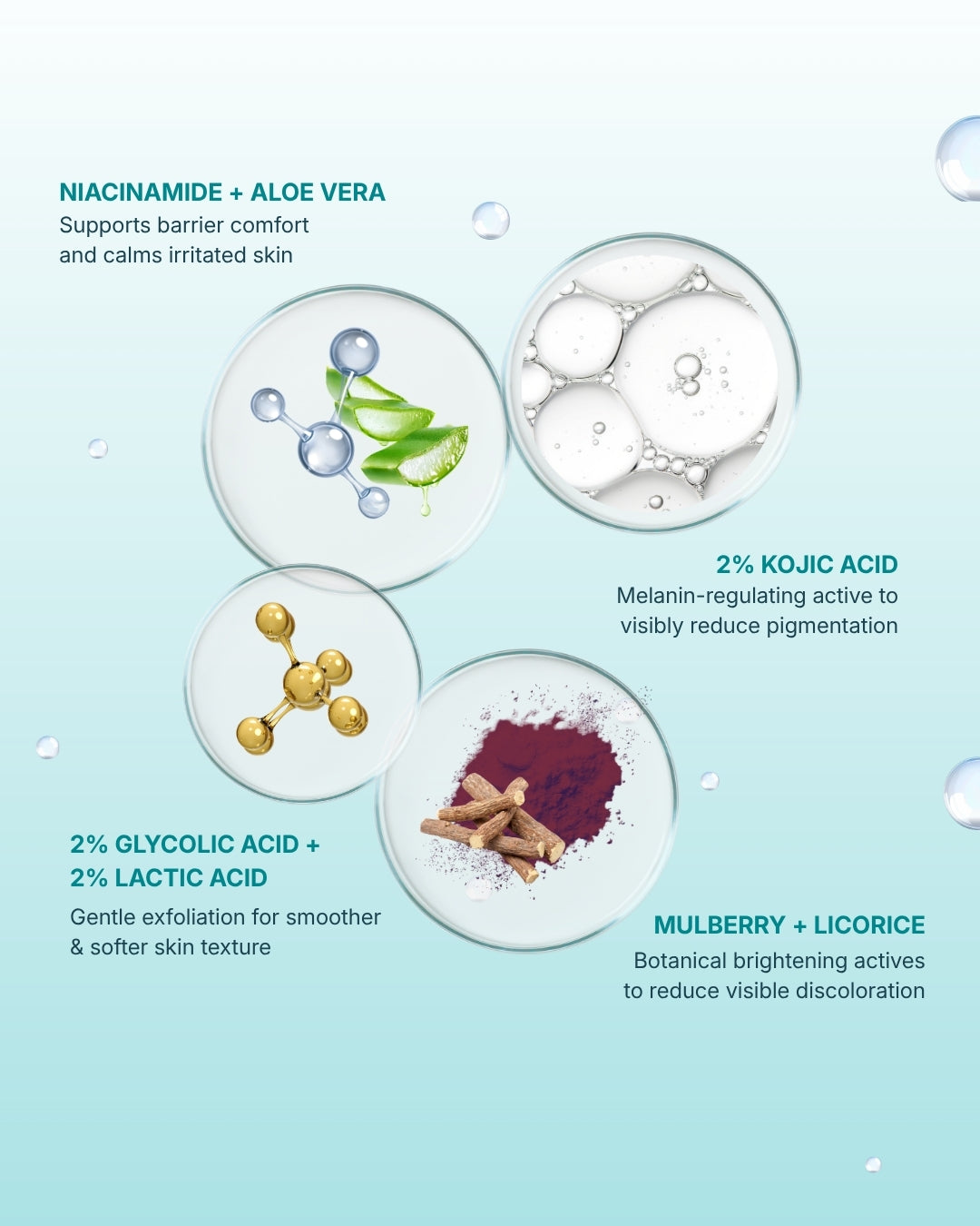 dermOLIV Under Arm and Neck Cream