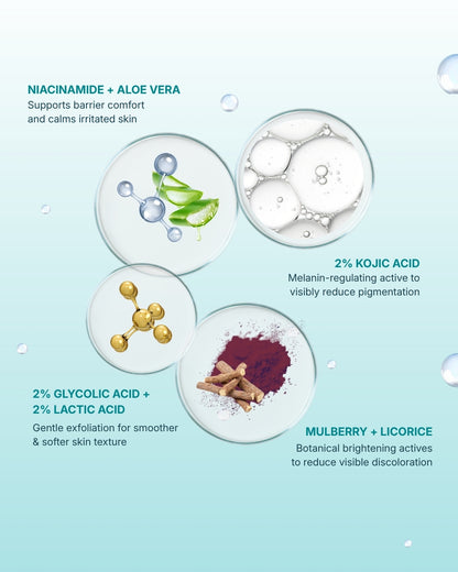dermOLIV Under Arm and Neck Cream