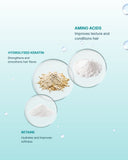 dermOliv Volume Restore Shampoo