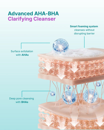 dermOLIV AHA-BHA Foaming Face Wash