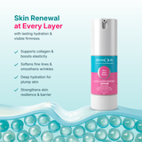 dermOLIV Collagen Boost Face Serum 30ml