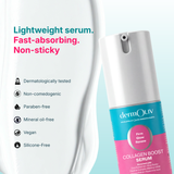 dermOLIV Collagen Boost Face Serum 30ml