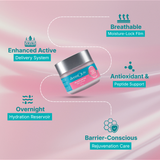 DermOLIV Rejuvenating Face Mask