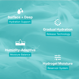 dermOliv  Hydra Boost Water Gel 50gm