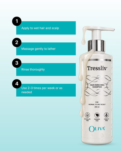 Tressliv Hair Enriching Shampoo