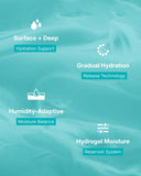 dermOliv  Hydra Boost Water Gel 50gm