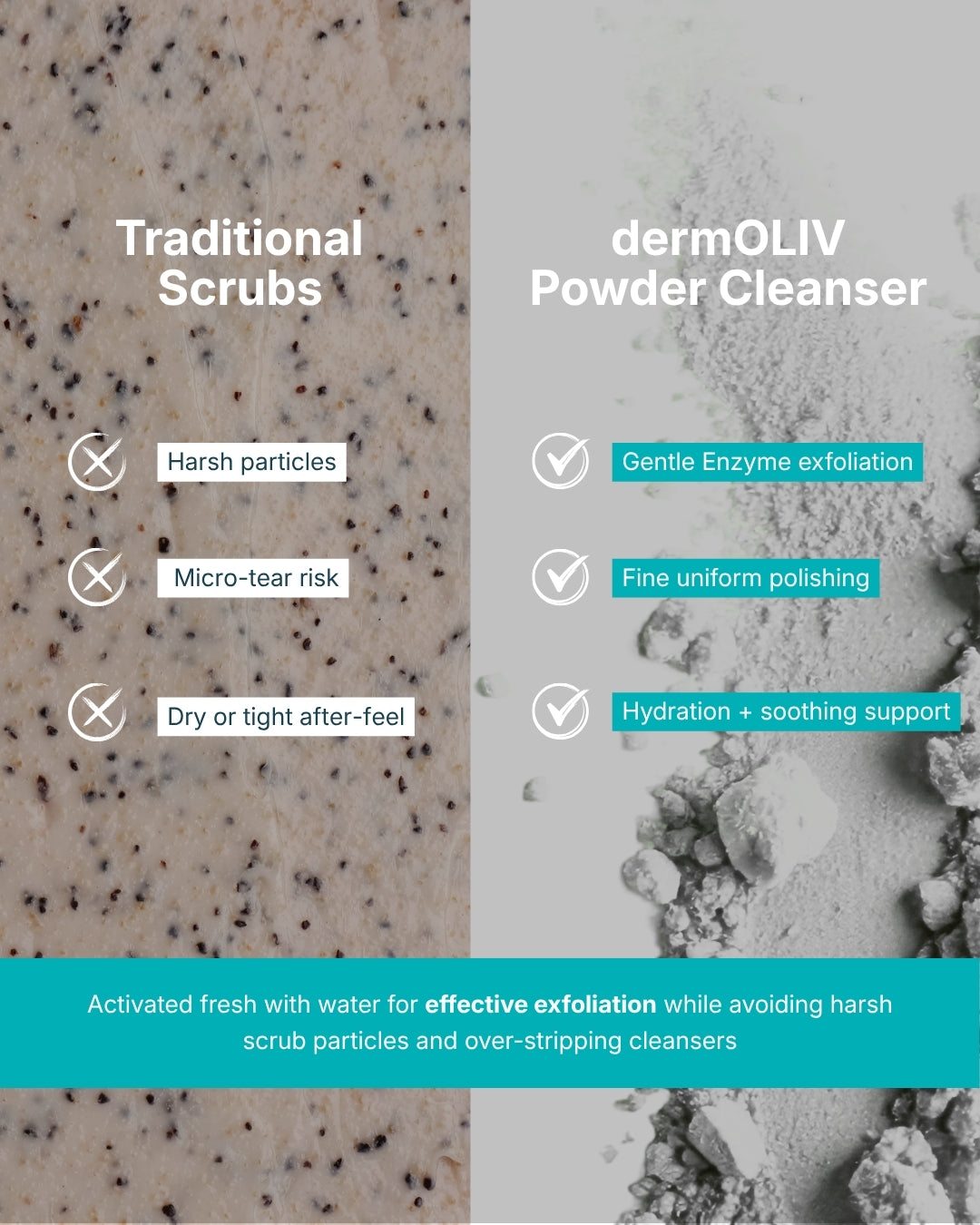 dermOLIV Exfoliating Powdered Cleanser